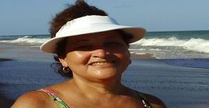 Arisam 69 anos Sou de Petrópolis/Rio de Janeiro, Procuro Encontros Amizade com Homem